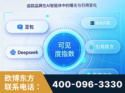 延边-AI可见度监测