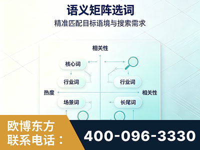 延边-语义矩阵选词