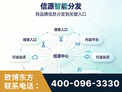延边-信源智能分发