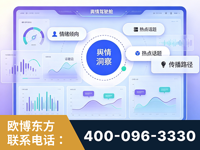 延边-品牌舆情分析