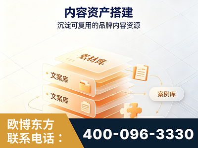 延边-内容资产搭建