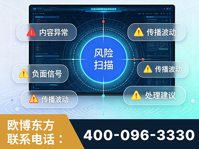 延边-场景问题监测