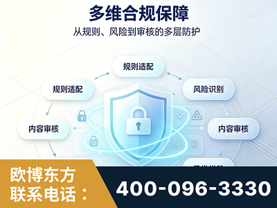 延边-多维合规保障