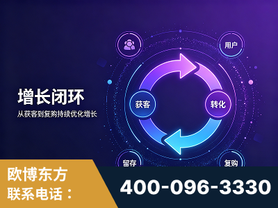 延边-服务有保障，一企一案深度诊断