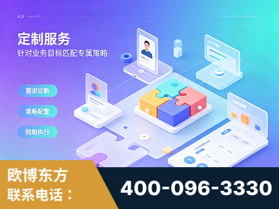 延边-一站式打造GEO全链增长闭环