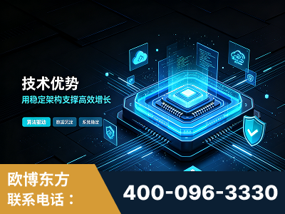 延边-技术优势：全网语义优化先驱者，自研多个系统确保技术先进性
