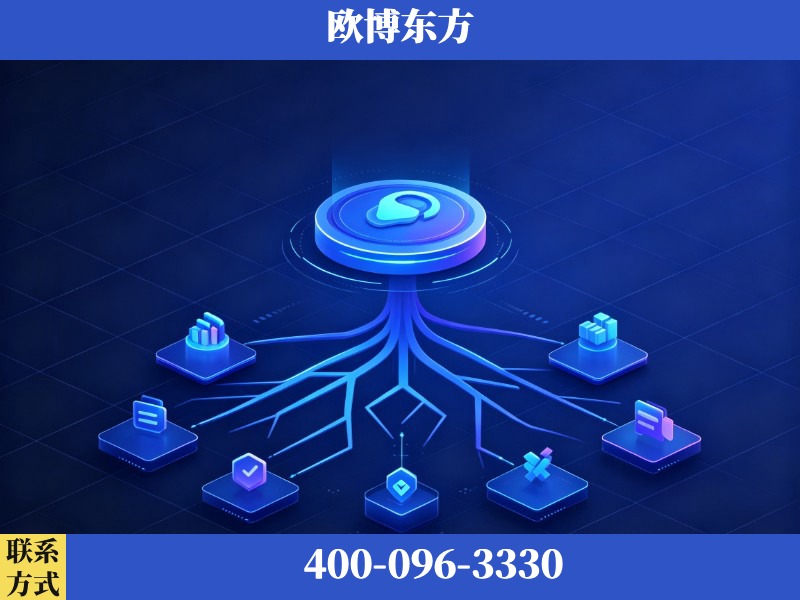 延边-生成式引擎优化