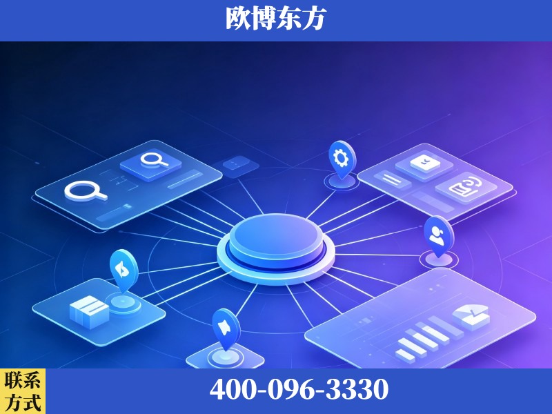 延边-品牌优化